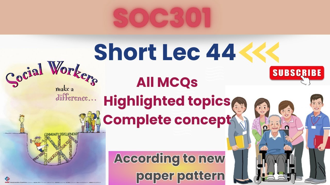 SOC301 Short Lecture 44_Highlighted Questions_short Lectures_Final Term_Full Detail In Short Time