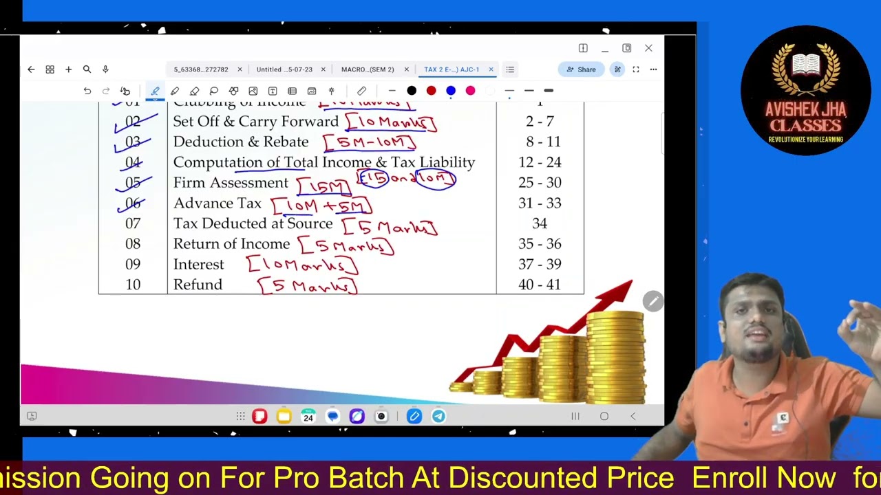 Direct Tax -II Chapterwise Marks Distribution| Bcom Sem-4 Ccf | Calcutta University