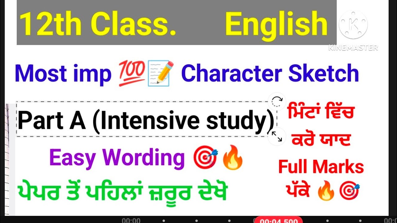 Class 12th general english most important character sketch part A 
