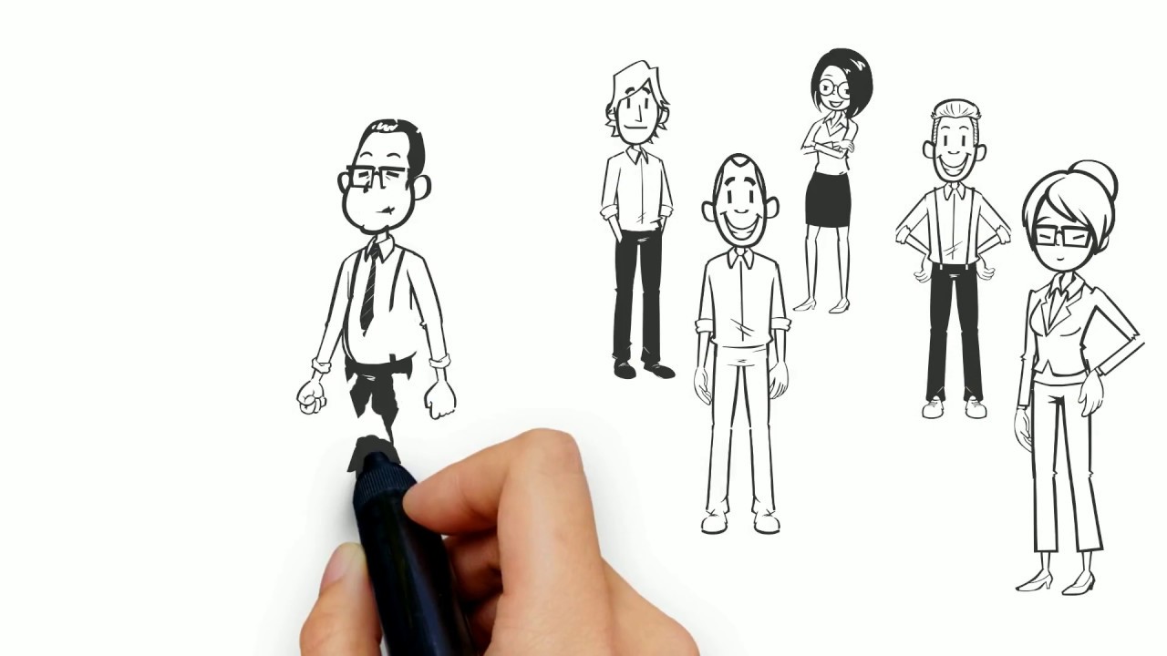MARION Outsourced Marketing - How It Works