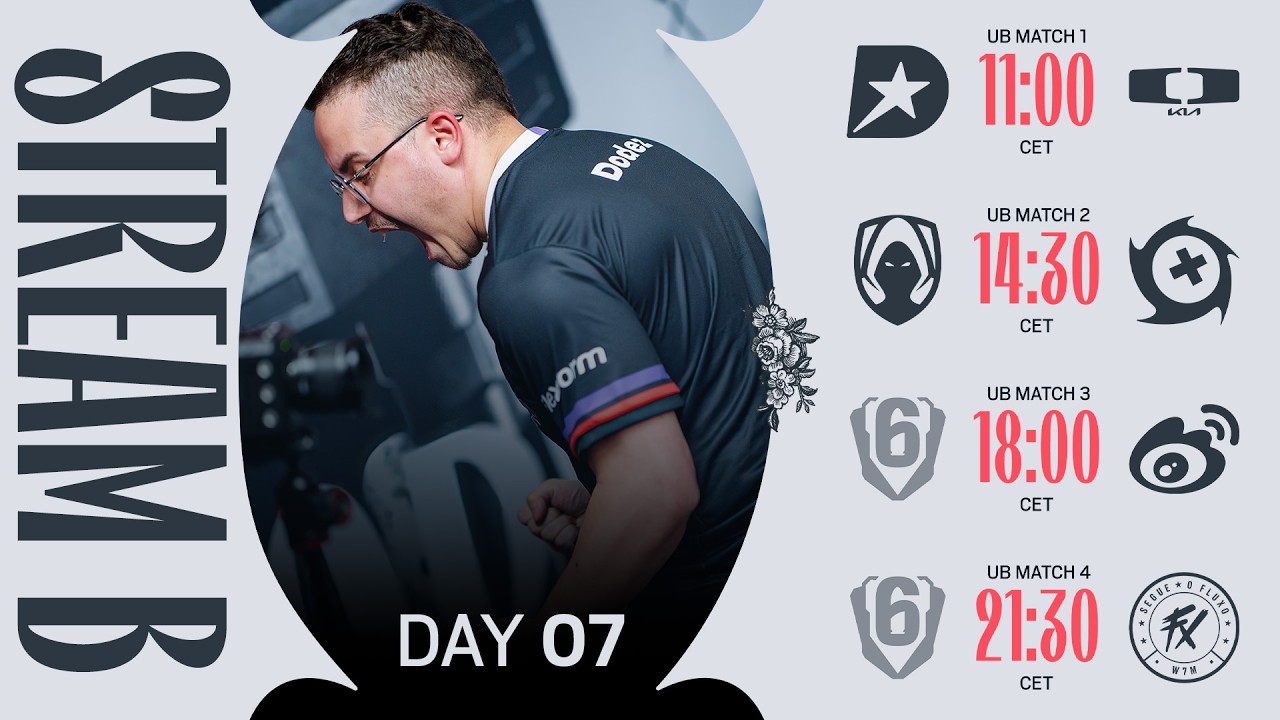 Six Invitational 2026 | Stream B | Playoffs - Day 7