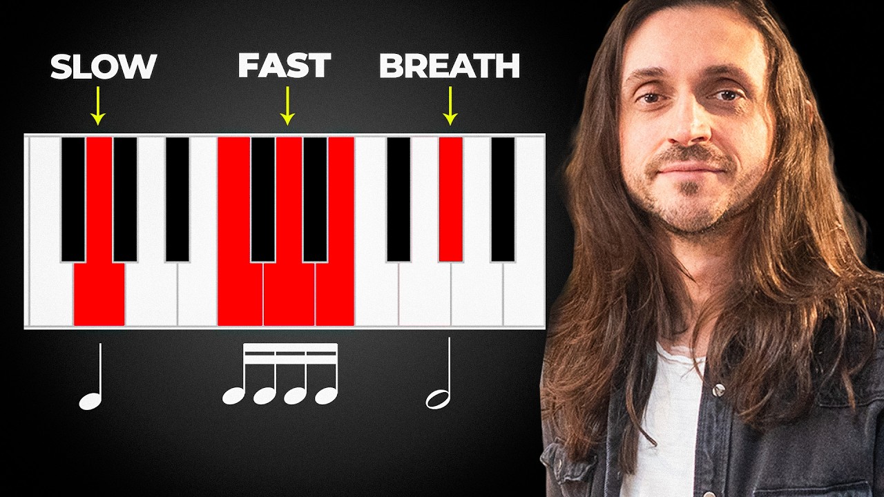 Learn This RHYTHM Technique that ALL PRO Pianists Use