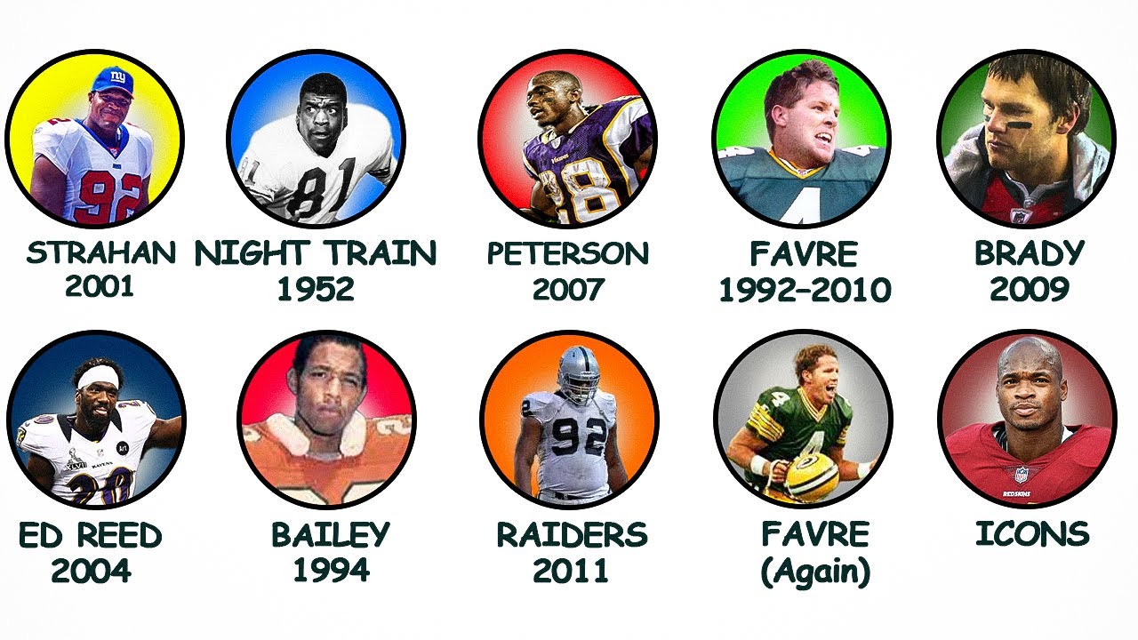 Every Unbreakable NFL Record Explained in 15 Minutes!