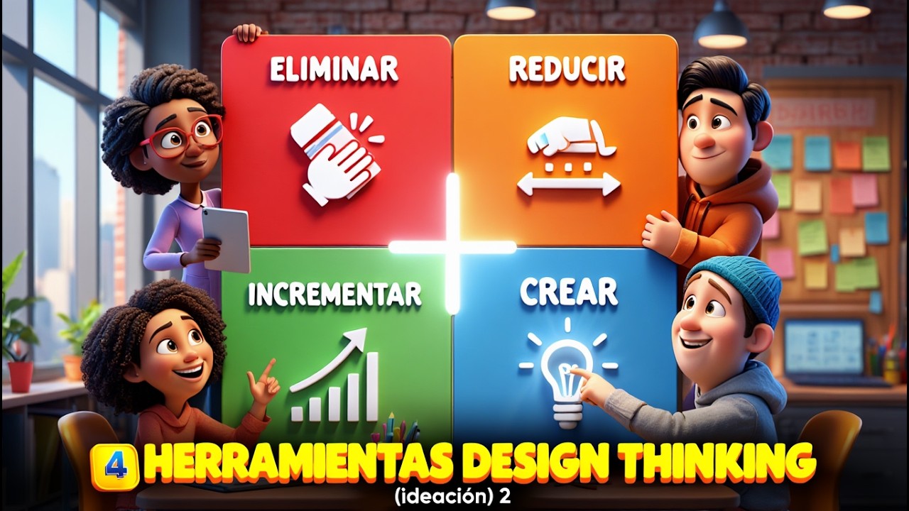 4 Herramientas design thinking (ideación) 2