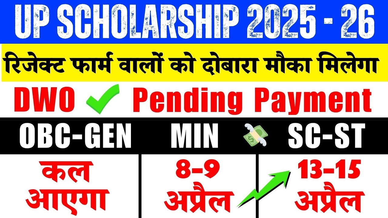 UP Scholarship Payment 2026 💰 GEN/OBC/SC/ST Kitna % Mila? | Rejected Form New Portal Update 😱