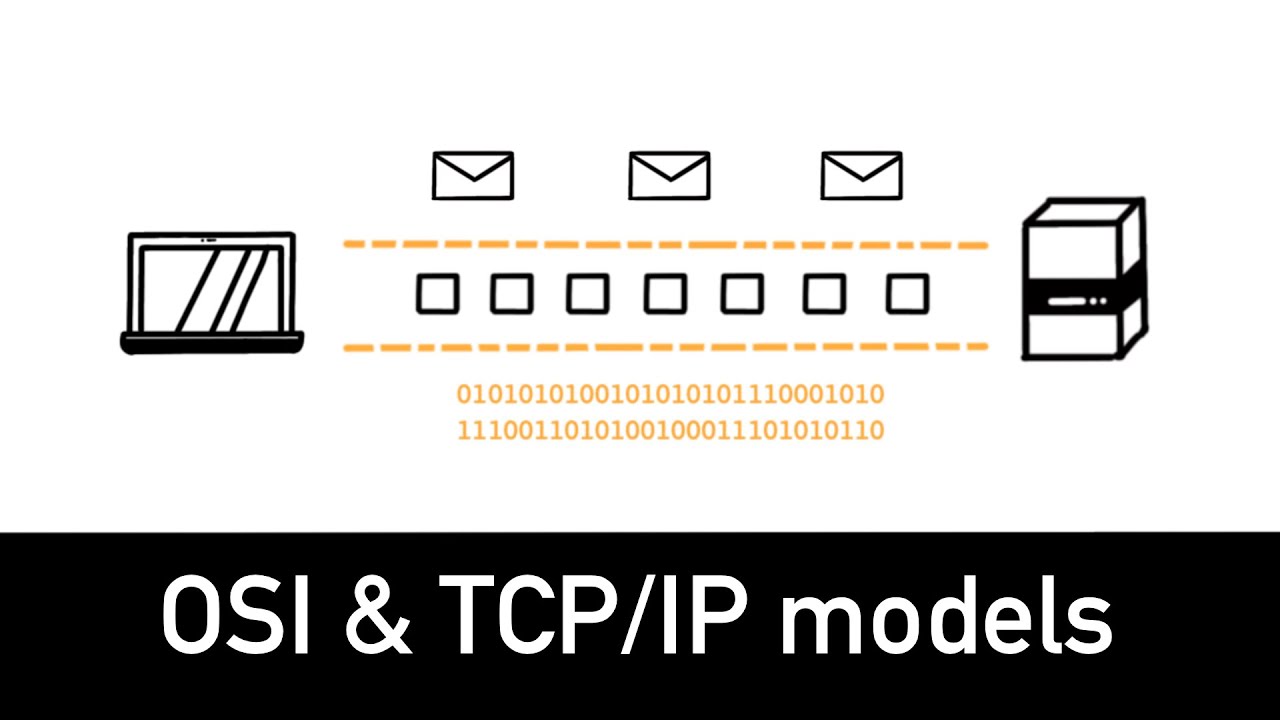 OSI & TCP/IP Models Explained in 9 minutes