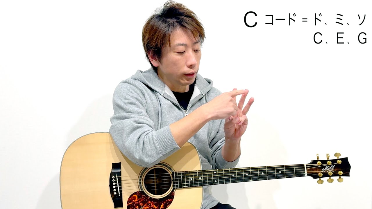 『 Cコード の正しい押さえ方と、フォームのバリエーションについて』 ギターレクチャー動画 Vol.74  🎸✨ Nishi西山隆行