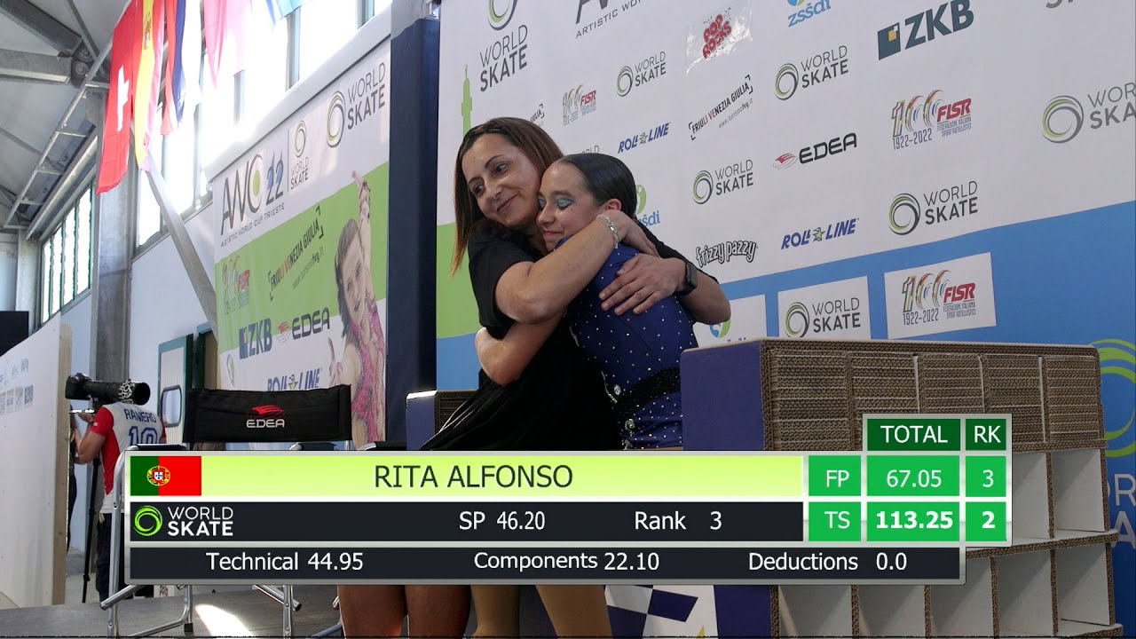 AWC22 - Rita Alfonso - Free: Long Program (18.05.2022)