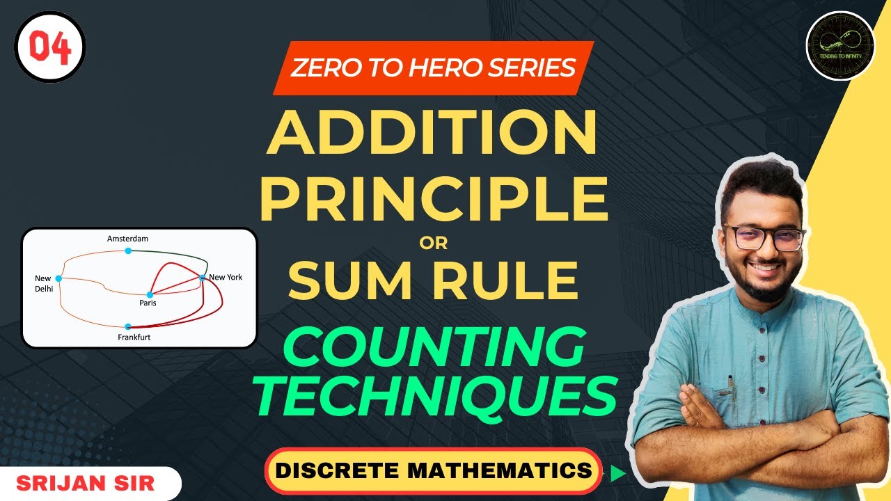 04 | Addition Principle | Sum Rule | Counting Techniques | Discrete Mathematics