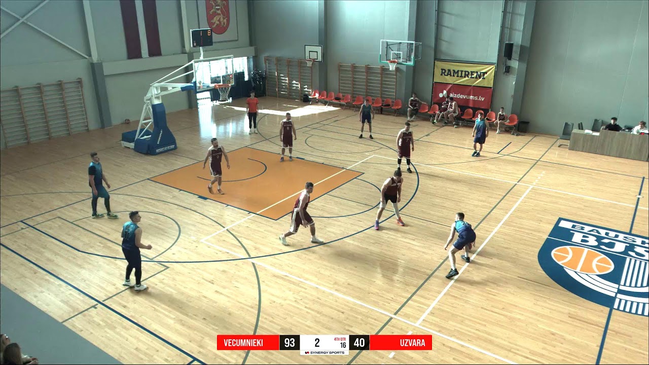 Bauskas novada čempionāts basketbola 2026