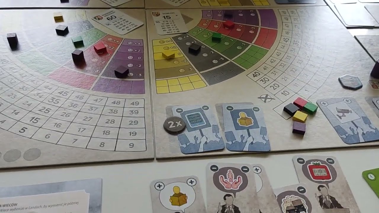 Die Macher - przebieg gry