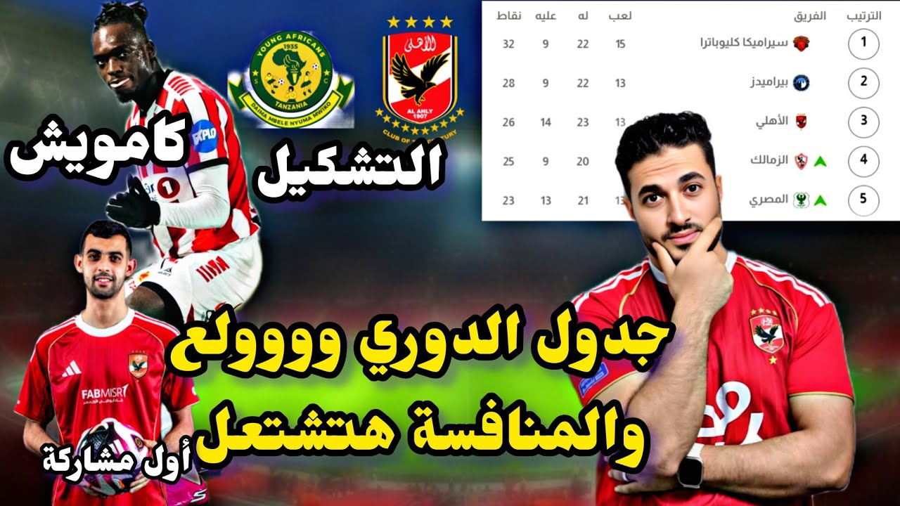  المهاجم في الاهلي 🦅التشكيل امام يانج افريكانز 🤔جدول الدوري وووولع✌️ #محمودالسنيور #الاهلي #اهلاوي 
