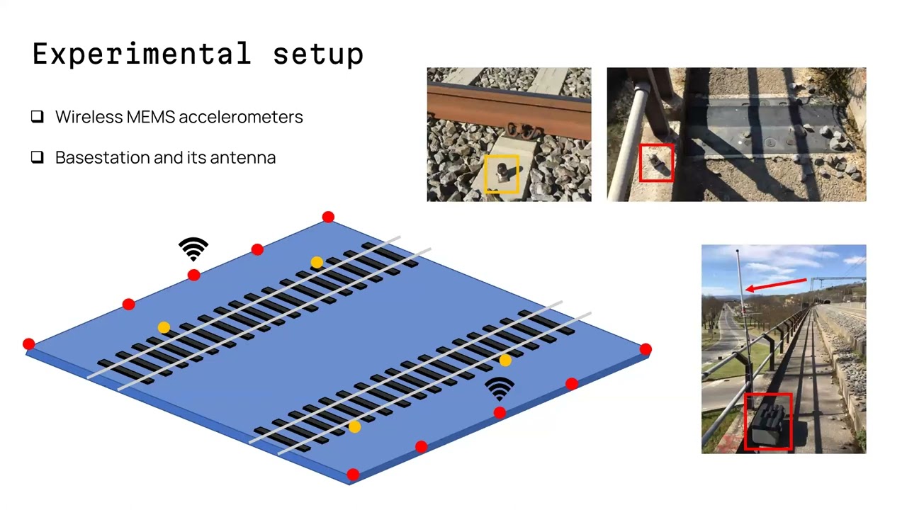 Lorenzo Benedetti: Structural health monitoring of bridges; a personal experience