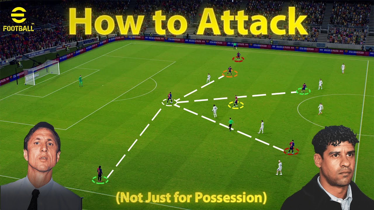 How to Attack | A Possession Guide