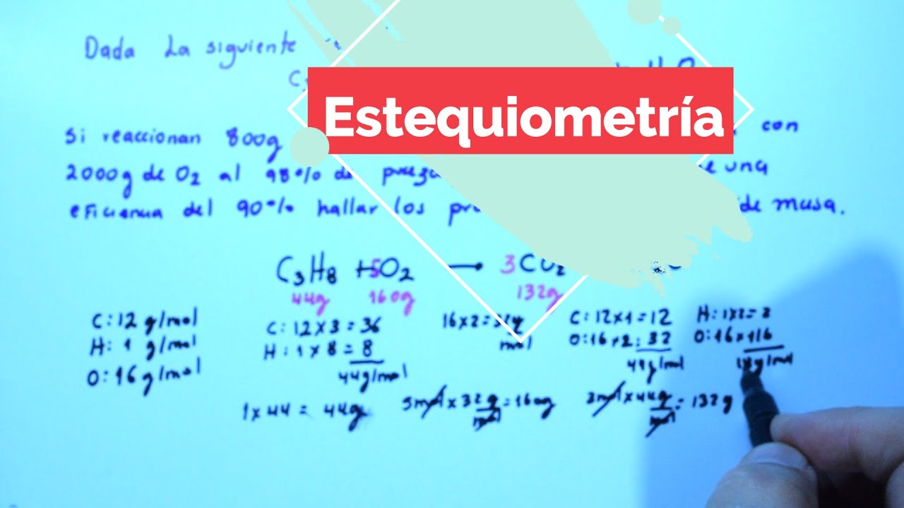 ESTEQUIOMETRÍA, ¡PROBLEMA COMPLETO!, CON PUREZA, REACTIVO LÍMITE, RENDIMIENTO Y BALANCE DE MASA