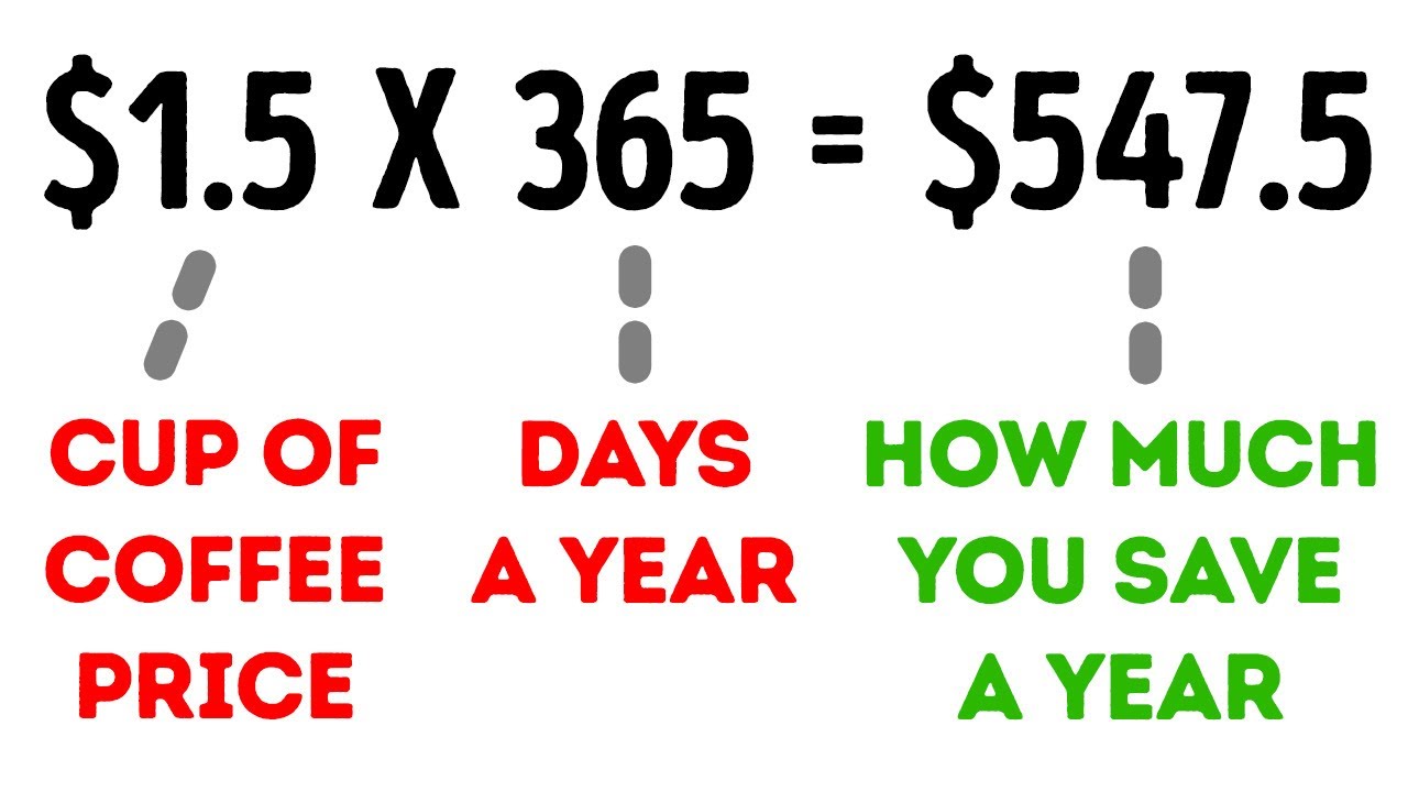 Easiest Way to Save Money Without Limiting Yourself