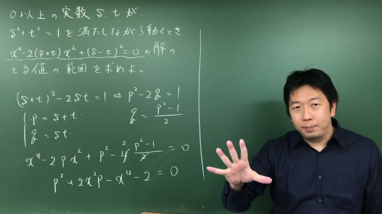 対称式実数解条件（東京大）
