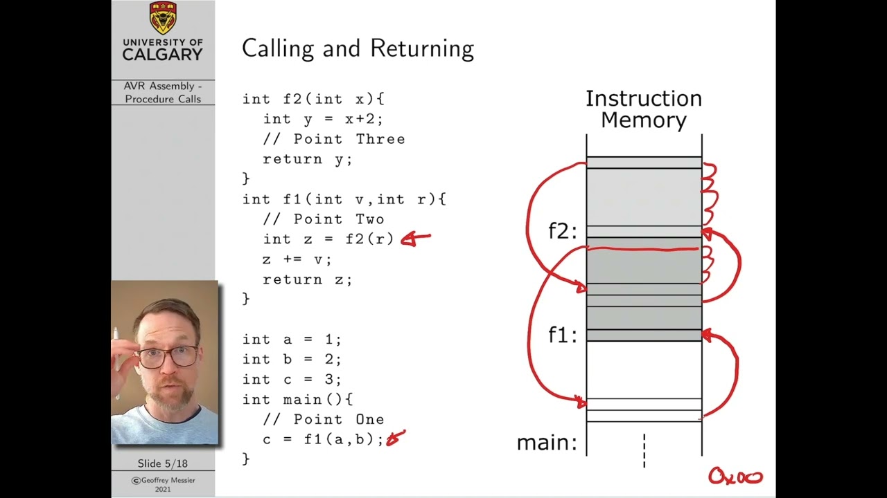 Computer Architecture Lecture 14: Assembly Language (Procedure Calls)