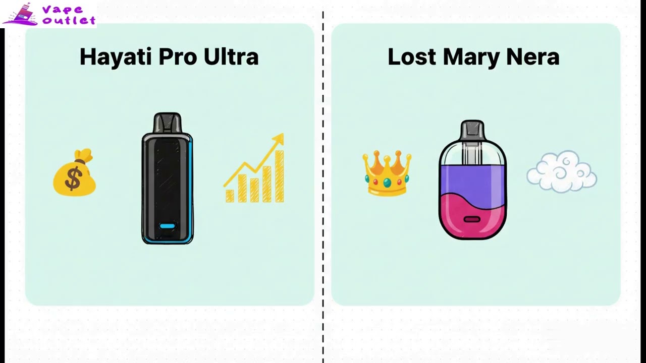 Hayati Pro Ultra 25K vs Lost Mary Nera 30K: Best High-Capacity Vape in 2026