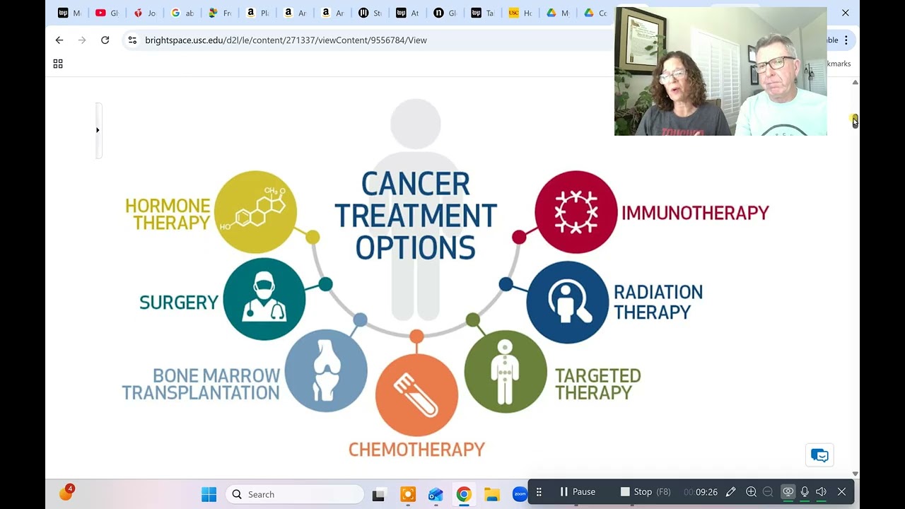 GERO 200   sp2026   Module 5   Cancer & Grief   Video 2026 02 08 1