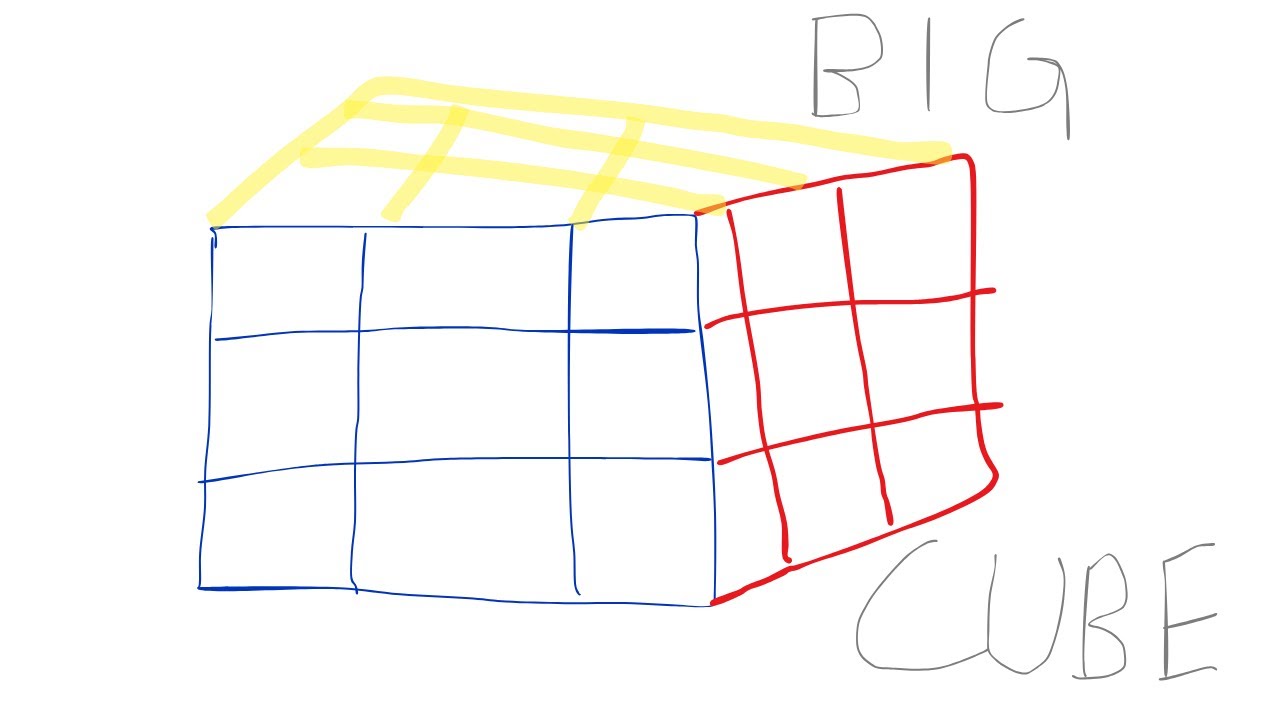 17.95 Big 3x3 AO5