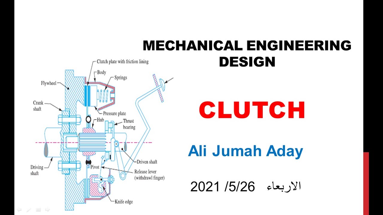 محاضرة من مادة التصميم الميكانيكي clutch lec1