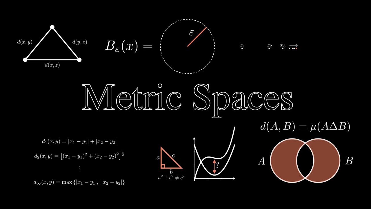 Metric Spaces: An Abstraction of 