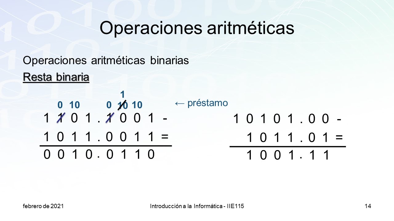 Operaciones aritméticas - Complemento a clases de IIE115