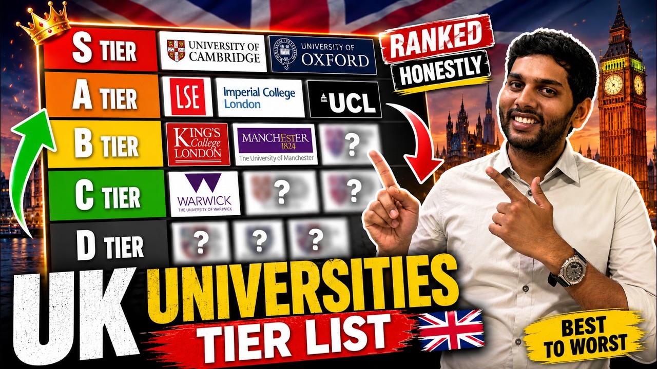 ТИР-ЛИСТ университетов Великобритании (Russell Group)