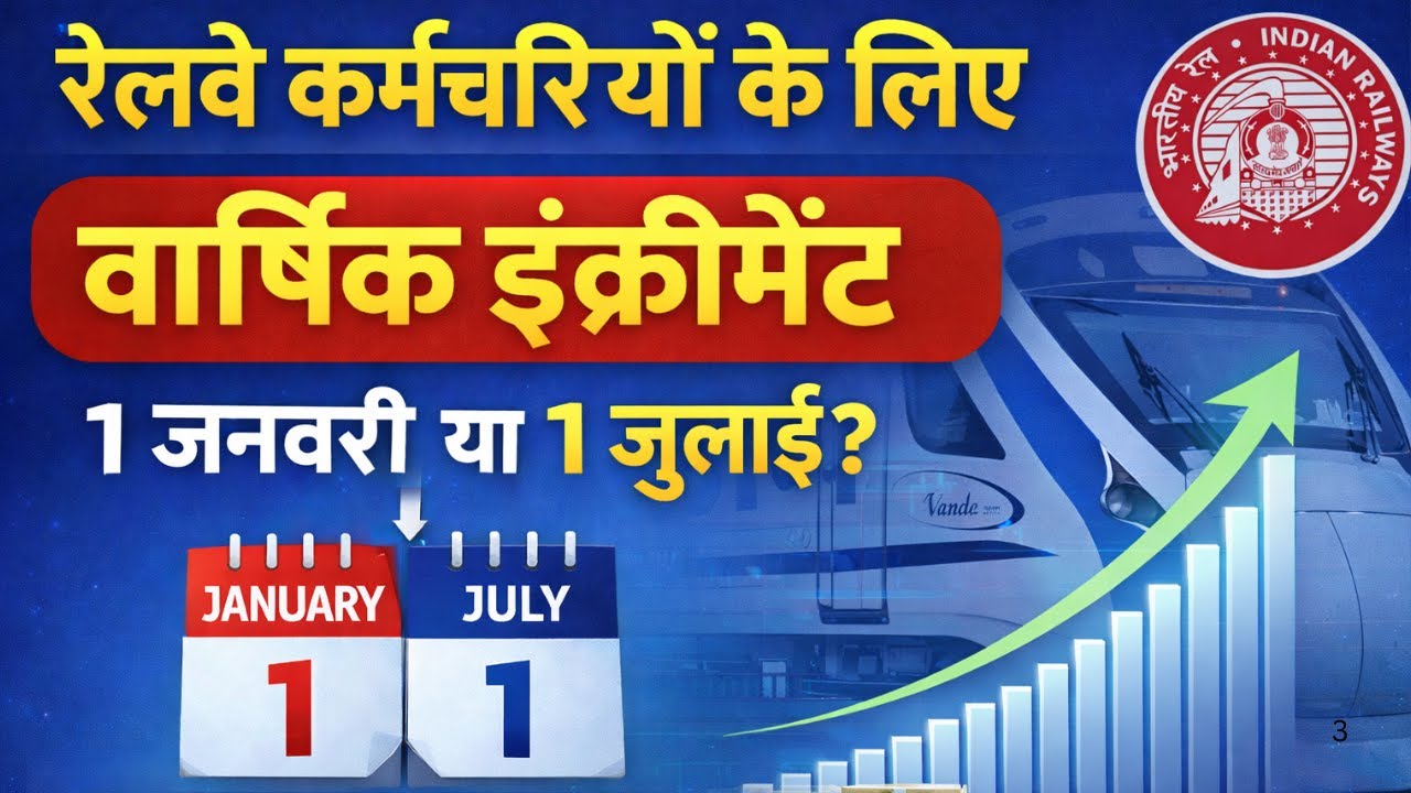 Railway Annual Increment Explained | 1 January or 1 July? All Doubts Cleared (Hindi)