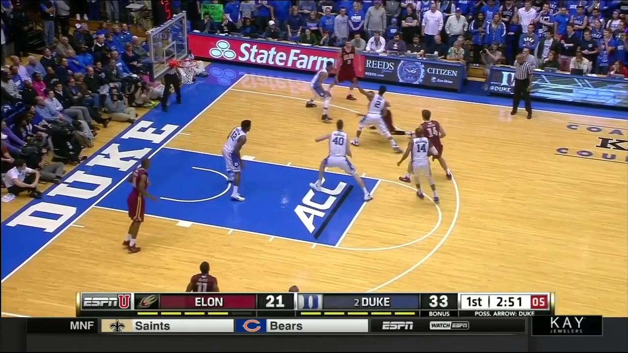 Elon Phoenix vs Duke Blue Devils