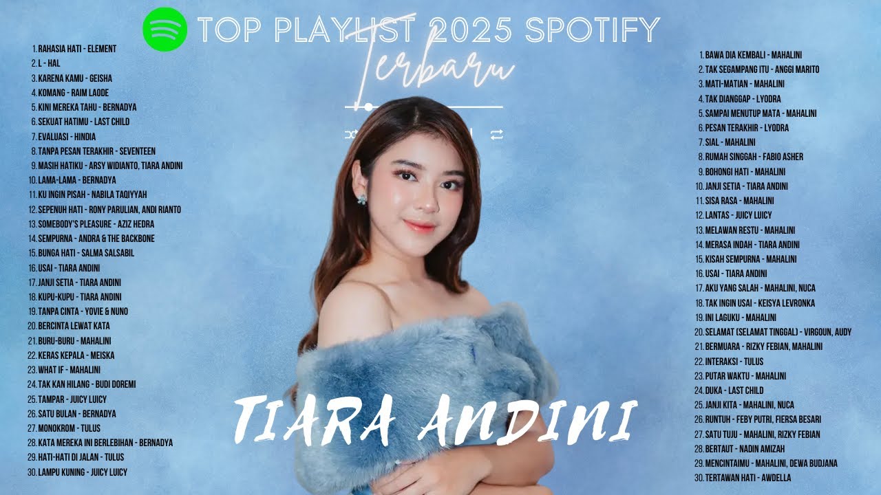 Lagu Terpopuler 2025 | Playlist Spotify untuk Bersantai Saat Hujan & Malam Hari 🎶