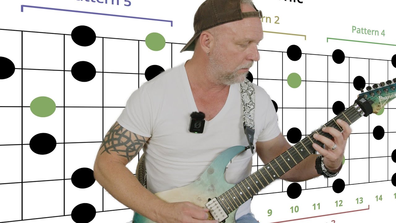 This Is How I Learned The 5 Pentatonic Positions