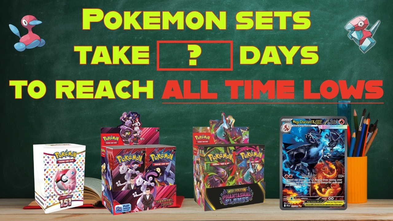 Pokemon Sets Reach All Time Lows in ___ Days! Useful Investing Tip!