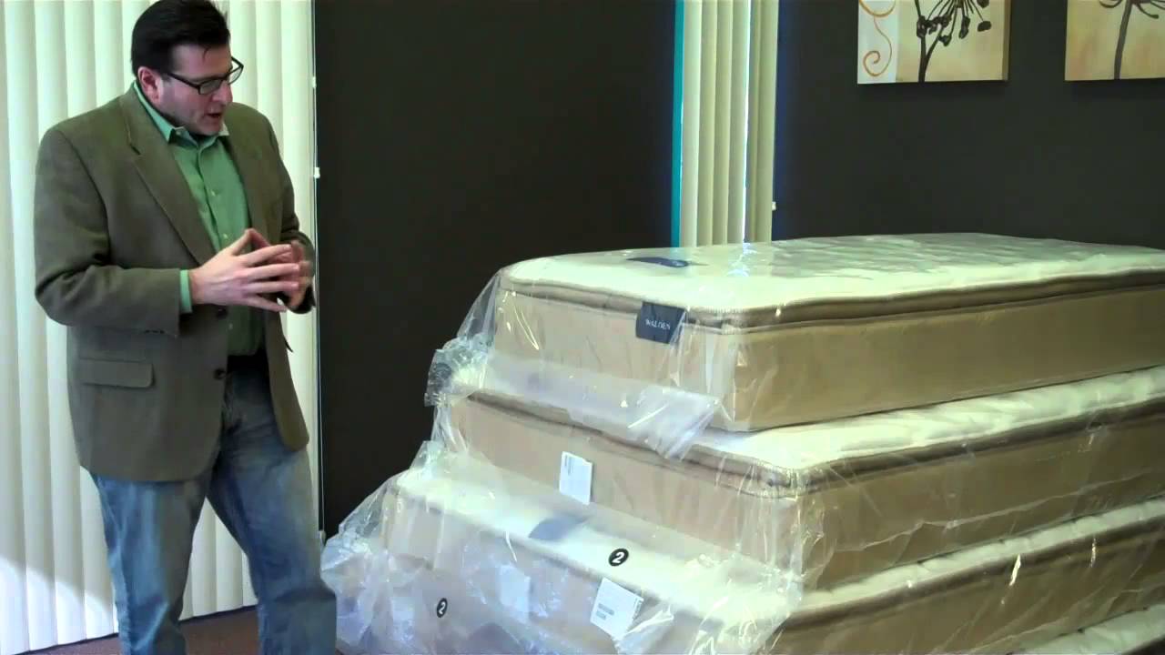 Selling Mattresses   Know the Sizes