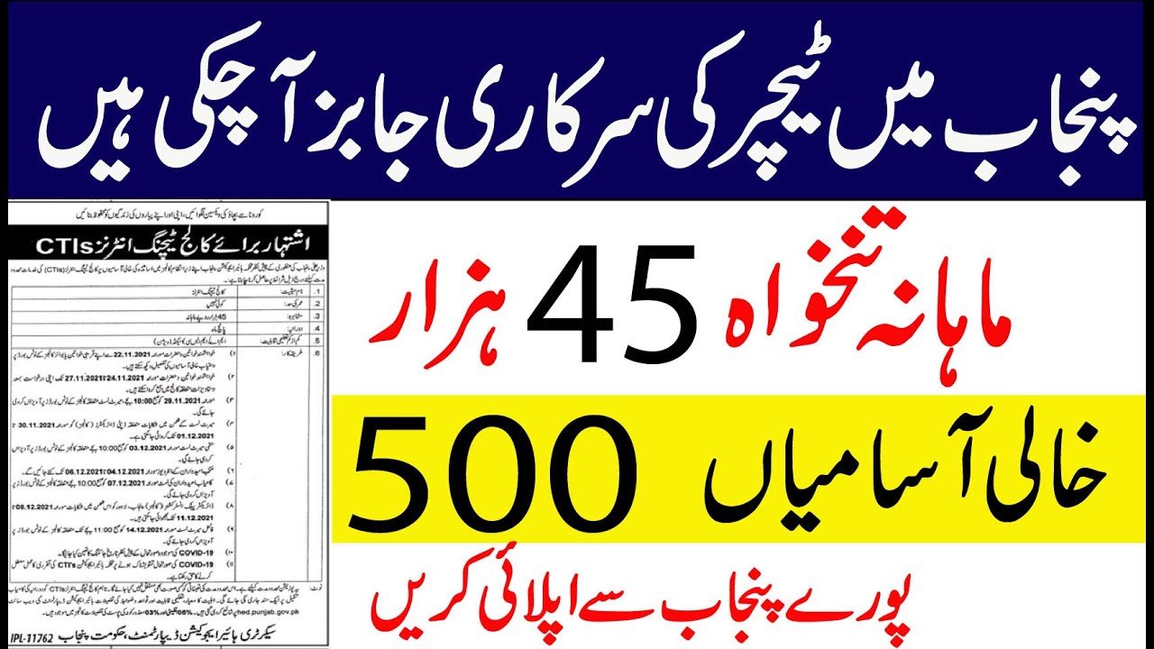 ctis jobs 2021-College Teaching Interns CTIS Jobs 2021 in Punjab -Teaching jobs for All Over Punjab