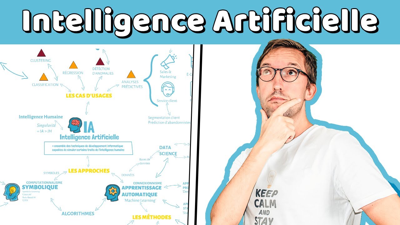 L'Intelligence Artificielle en 10 minutes