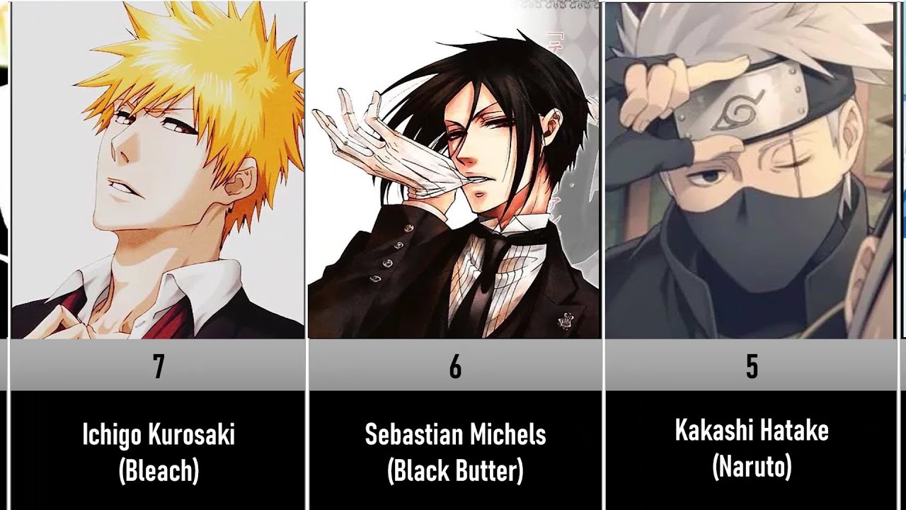 Hottest Anime Guys Of All Time (By Voting) 2021