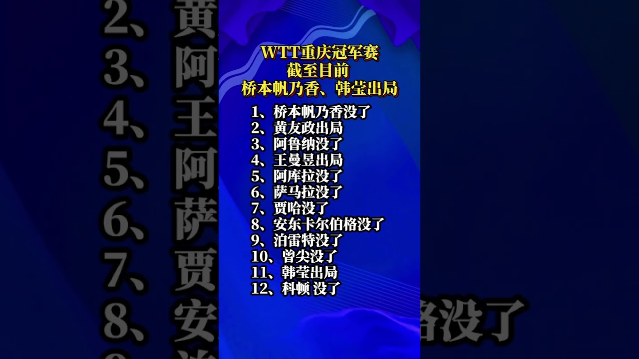 WTT重庆冠军赛：截至目前桥本帆乃香、韩莹出局#重庆冠军赛 #王曼昱 #韩莹 #国乒