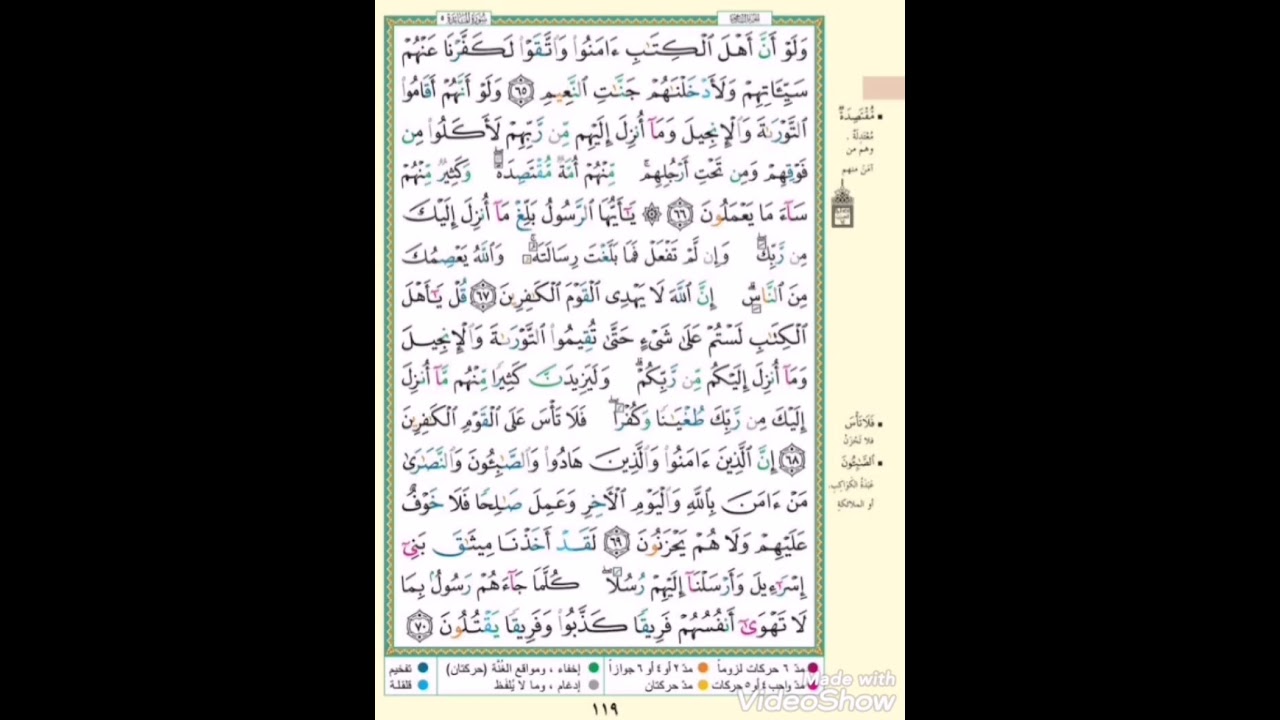 الربع السادس من سورة المائدة ( يا أيها الرسول بلغ ما أنزل إليك من ربك..) مكرر خمس مرات