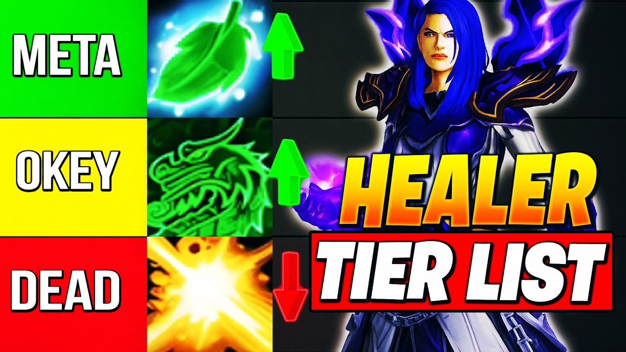 RANKING BEST M+ HEALERS IN 12.0.7! WoW Midnight Healer Tier List (NEW META)