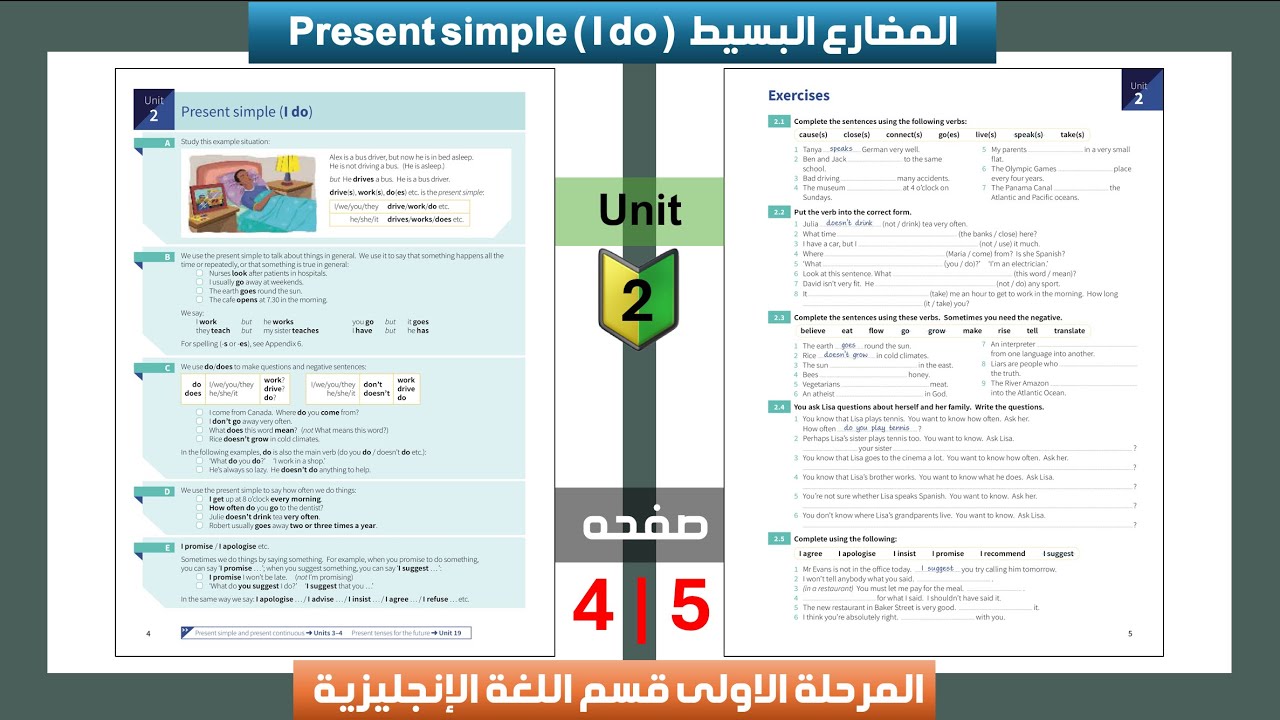 انكليزي مرحلة أولى نحو صفحة 4 الوحدة الثانية English grammar in use
