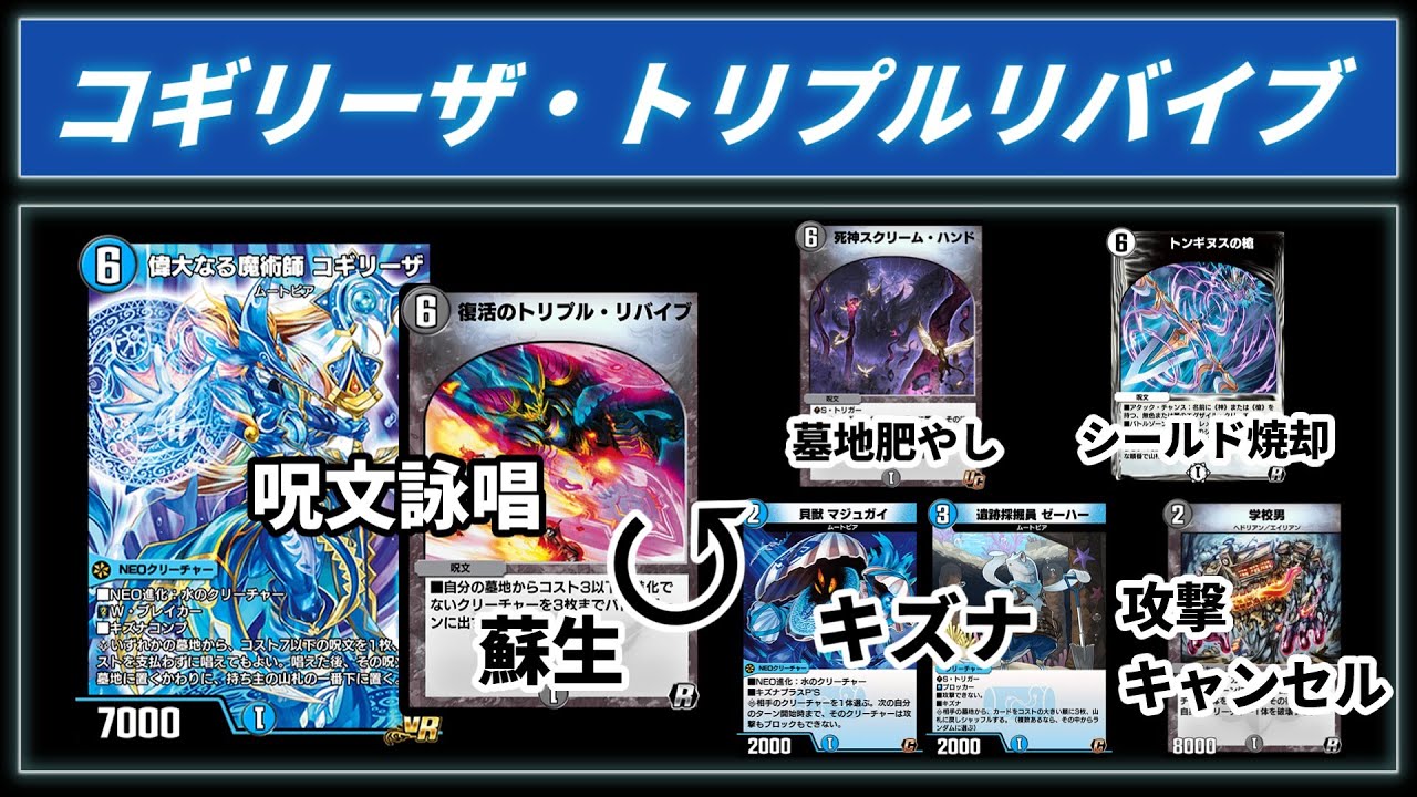 【デュエプレ】キズナを使って無限ループ！コギリーザ・トリプルリバイブ【DMPP-33】