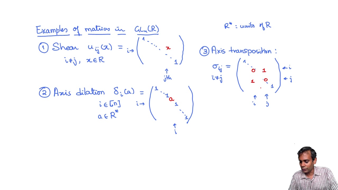 General Linear Group over a Commutative Ring