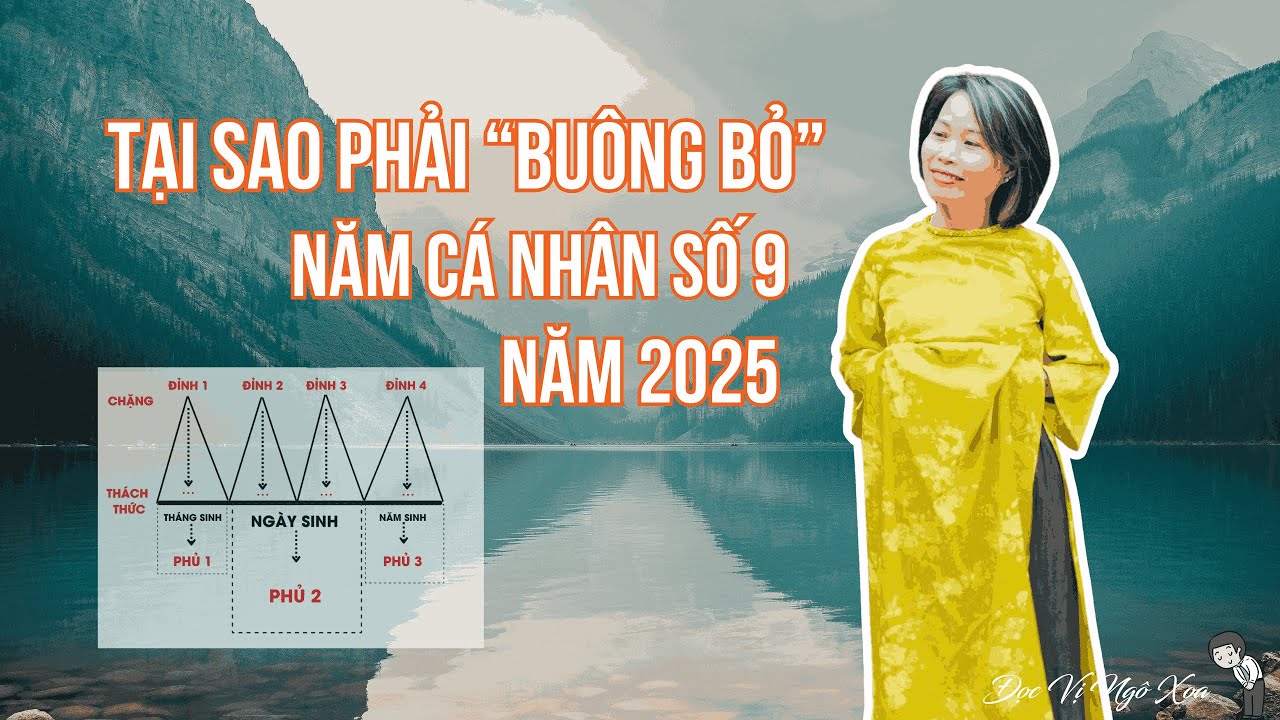 Tại Sao Phải Học Cách 