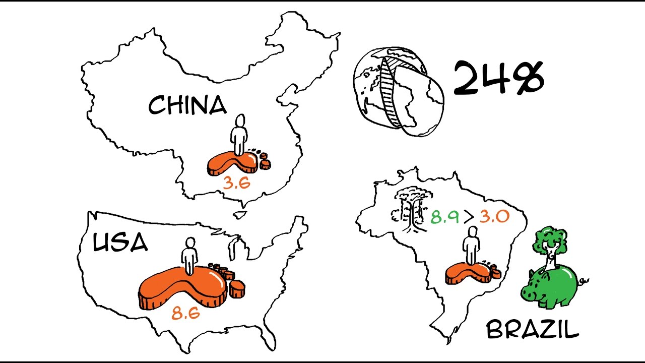 Ecological Footprint of Countries: Deficit or Reserve?