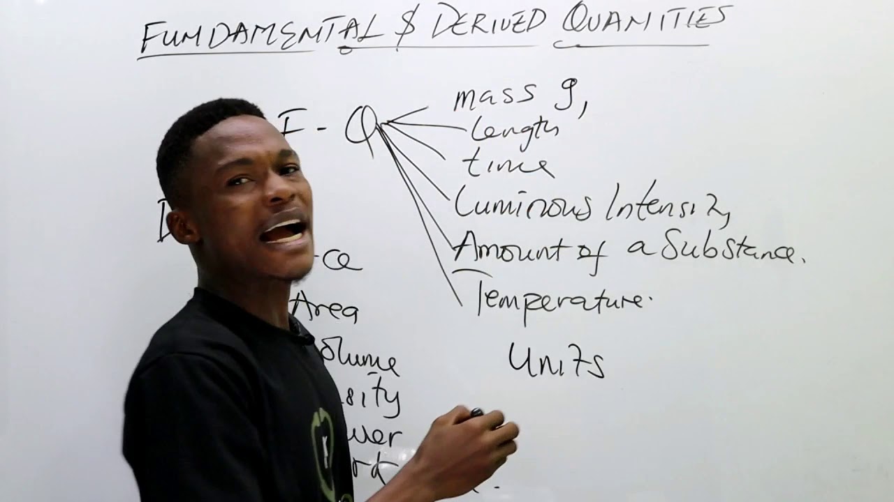 #1 Fundamental and Derived Quantities