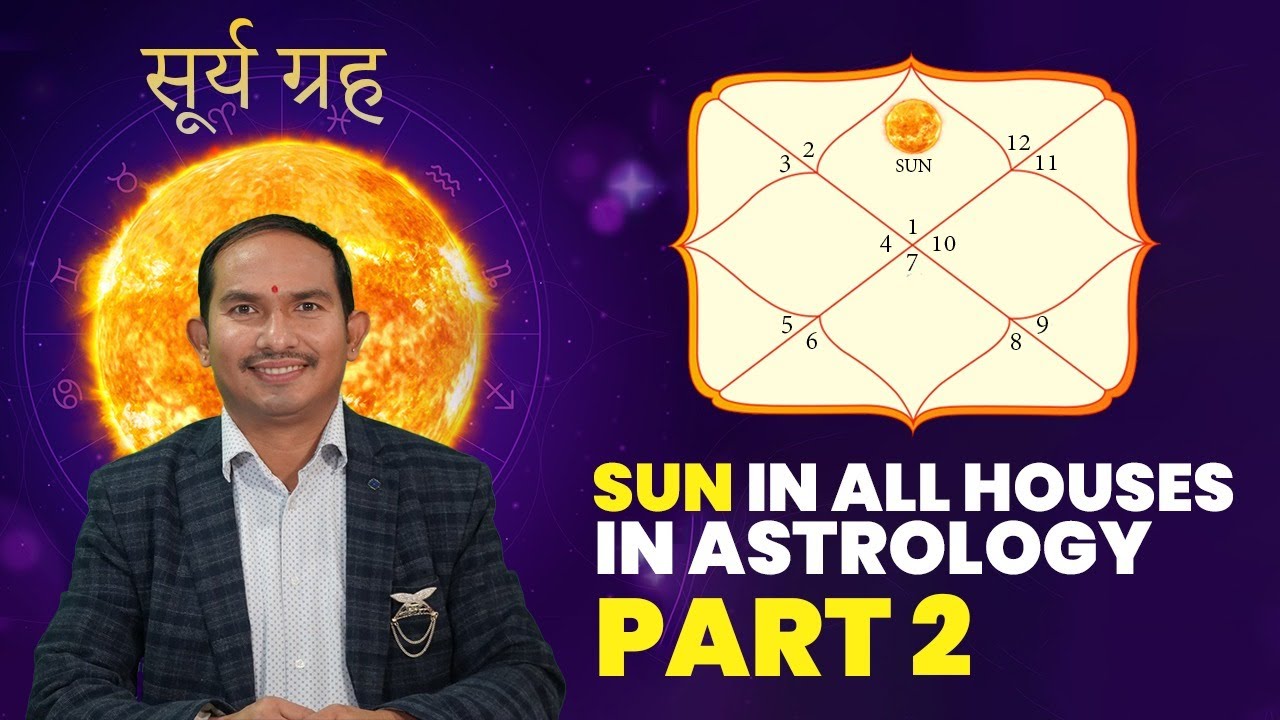 सूर्य ग्रह , Sun in all houses in Astrology , Part 2 | Mon Darnal