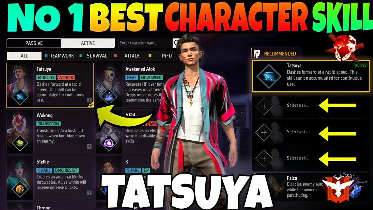 TATSUYA Best Character Combination Skill For Rusher 2025 | Best Character Combination Free Fire