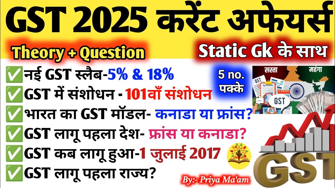 GST 2025 Current Affairs | Changes in GST Rates | GST Static GK | GST Slab Rates 2025 | SSC Railway